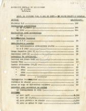 Lista de pedidos para o ano 1973 - II Região