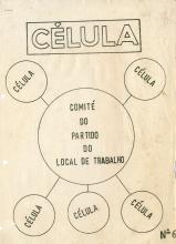 A Célula (DORGAN/MPLA-PT)