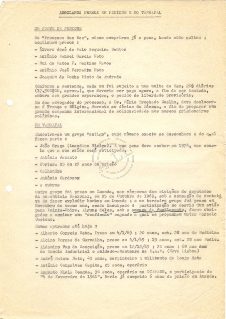 Lista de angolanos detidos em S. Nicolau, em Peniche e no Tarrafal