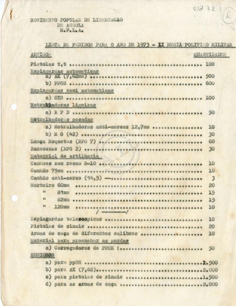 Lista de pedidos para o ano 1973 - II Região