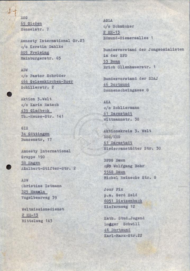 Lista de contactos na Alemanha