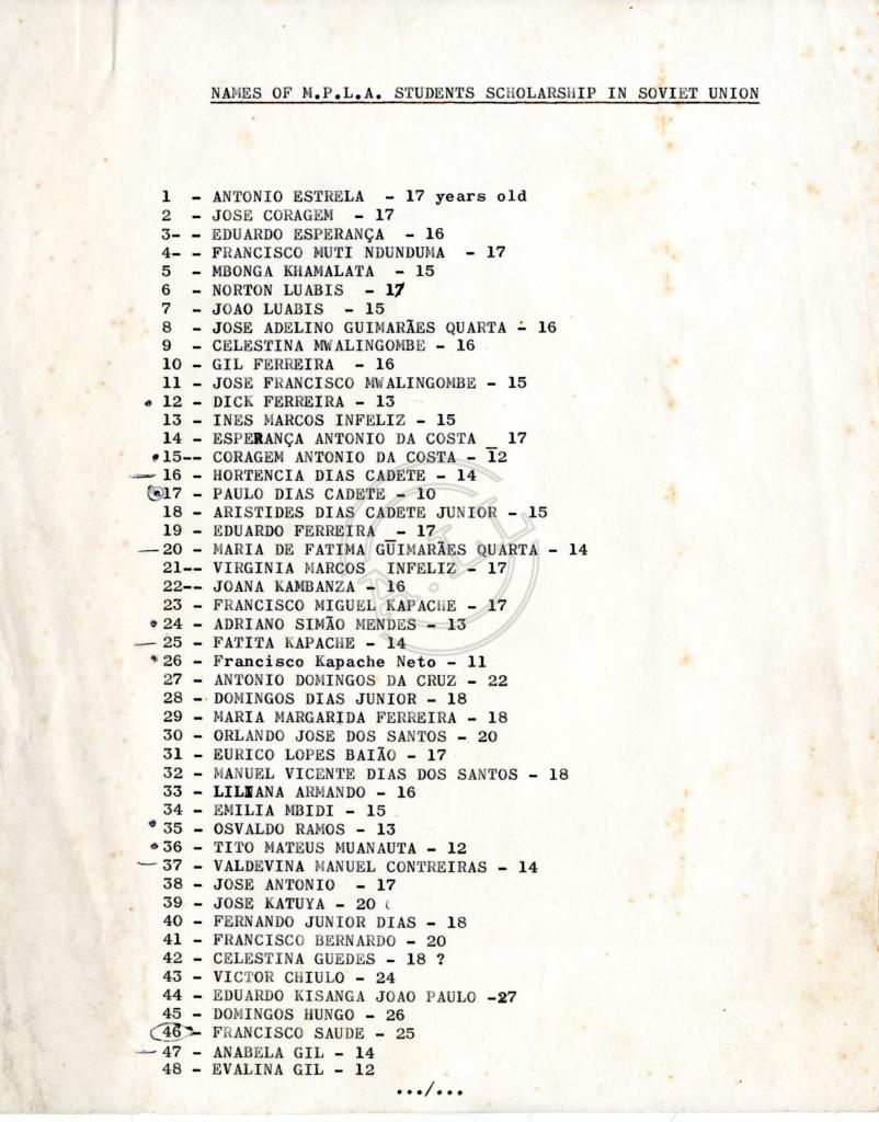 Lista de Bolseiros do MPLA na URSS