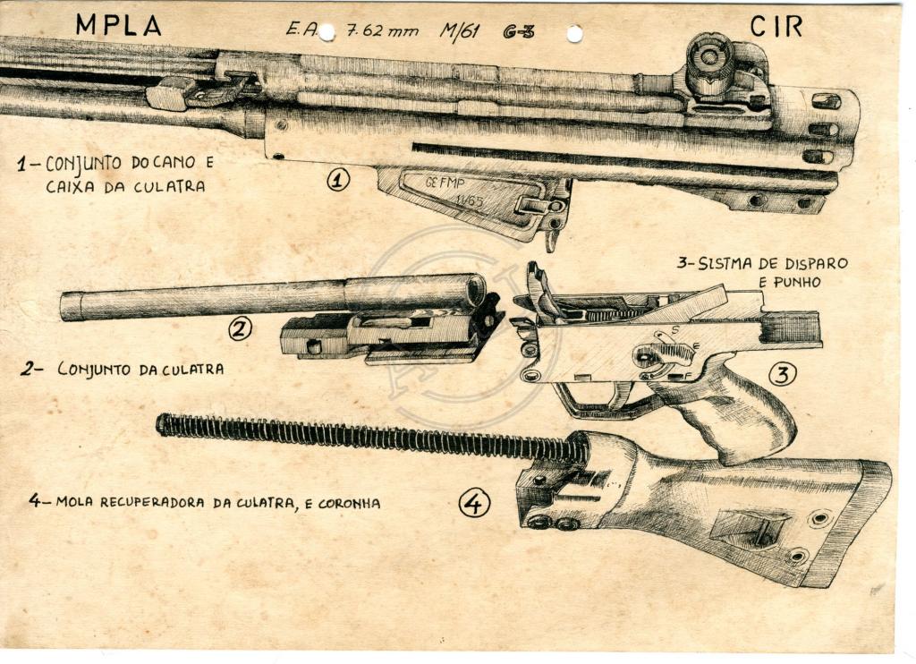 Desenhos da E.A. 7.62mm M/61 G-3 e de explicação do funcionamento de cocktail Molotov